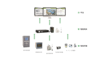 CET與您相約中國鄂爾多斯 聚焦電氣及智能化技術(shù)，共探物聯(lián)網(wǎng)未來新篇章